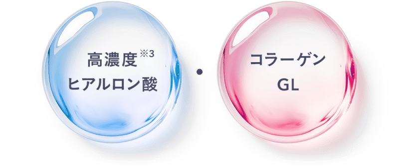 高濃度※3ヒアルロン酸 コラーゲンGL