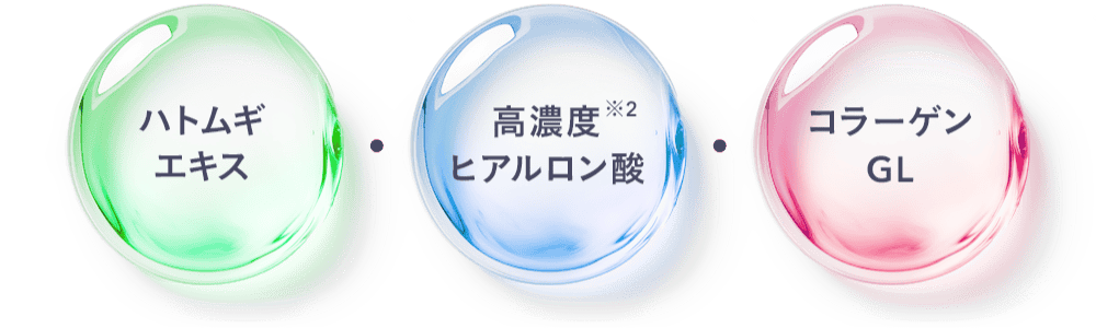 ハトムギエキス・高濃度※2ヒアルロン酸・コラーゲンGL